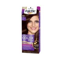 Palette Dark Chocolate